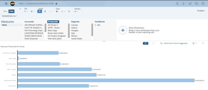 如何从CSV文件导入数据到Analytics Cloud里创建模型和Story