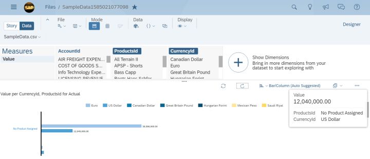 如何从CSV文件导入数据到Analytics Cloud里创建模型和Story