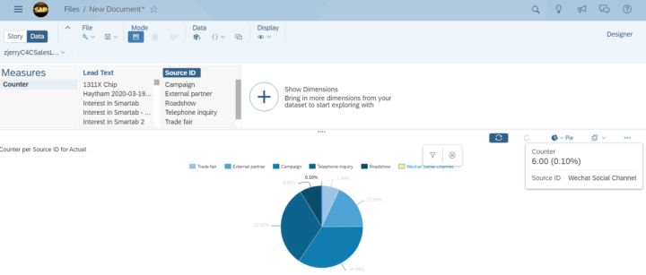 SAP Analytics Cloud和SAP Cloud for Customer的集成是什么