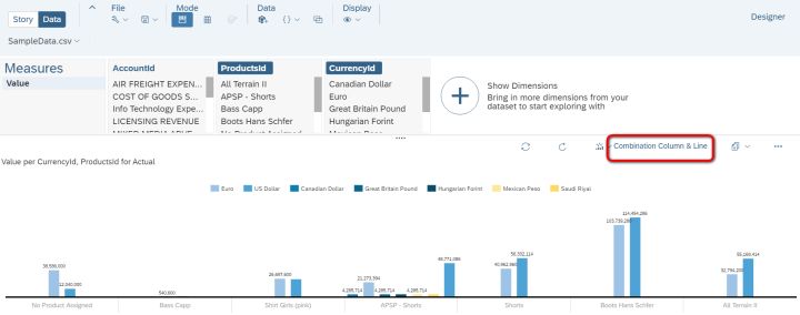 如何从CSV文件导入数据到Analytics Cloud里创建模型和Story