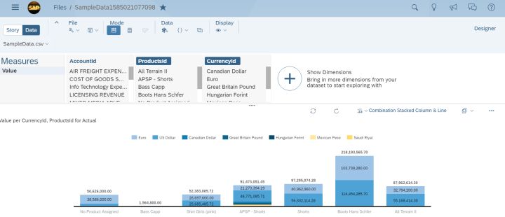 如何从CSV文件导入数据到Analytics Cloud里创建模型和Story