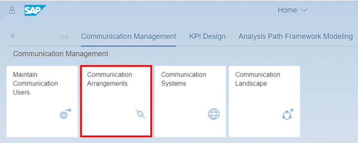 SAP Cloud Platform和S/4HANA的互联是什么