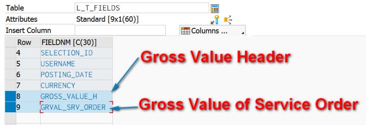 SAP CRM WebClient UI交互式报表的工作原理