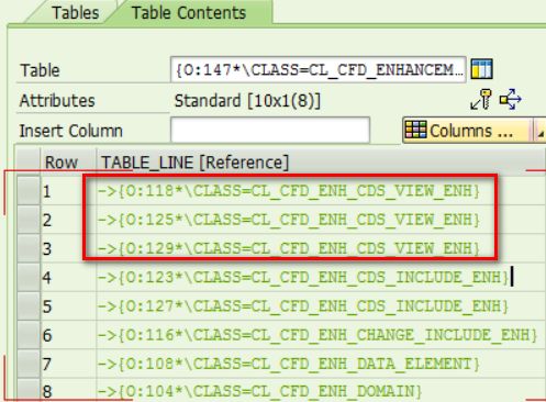 SAP S/4HANA CDS view的擴展原理是什么