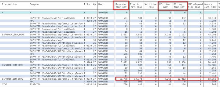 SAP CRM WebClient UI订单搜索的各种条件的实现原理和性能测试是什么