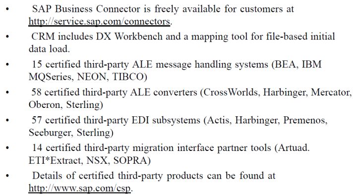 如何使用SAP CRM External Interface进行订单同步