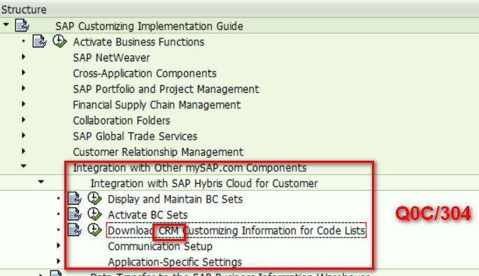 如何使用SAP CRM External Interface进行订单同步