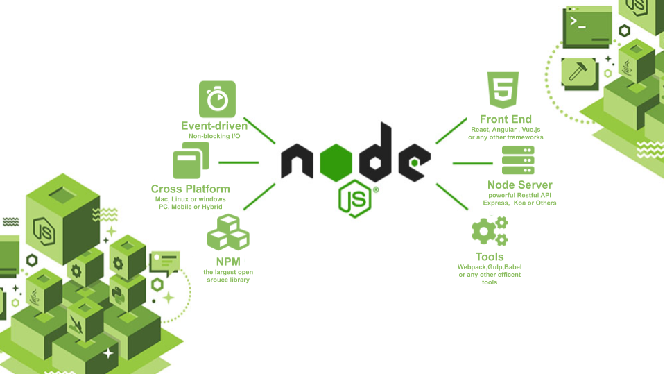 怎样进行Node.js的分析