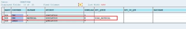 如何解决escape in ABAP and JavaScript问题