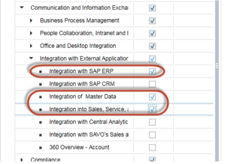 SAP的产品主数据怎么通过PI同步到CRM