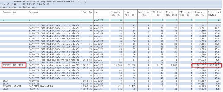 SAP ABAP和Linux系统里怎么检查网络传输的数据量