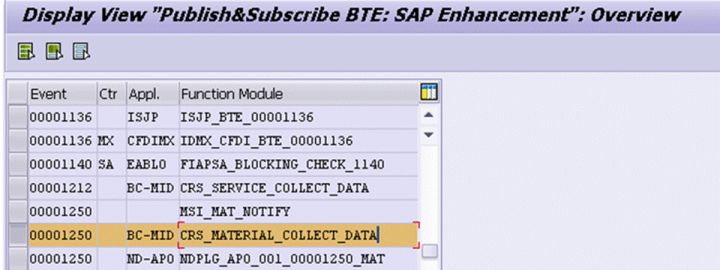 如何关闭SAP CRM中间件的delta download方式