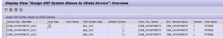 SAP CRM的Composition測試方法是什么