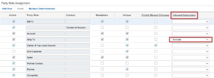 SAP CRM和Cloud for Customer订单中业务伙伴的自动决定机制是怎样的