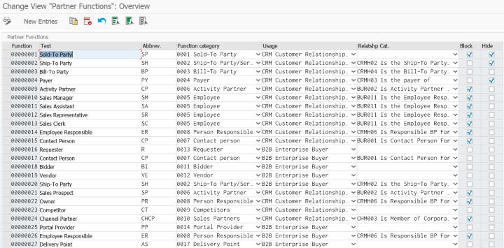 SAP CRM和Cloud for Customer订单中业务伙伴的自动决定机制是怎样的