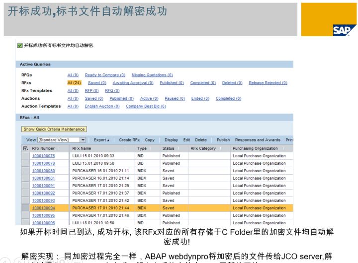 SAP SRM ABAP Webdynpro和CFCA usb key集成的原型开发是怎样的