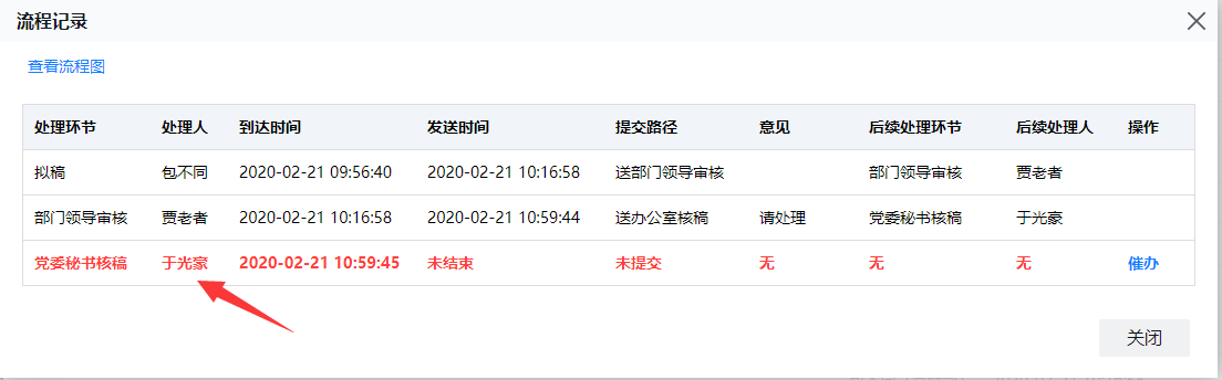 Java开发平台O2OA管理环境的方法是什么