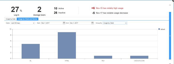 SAP Hybris和C4C的SQL trace工具有哪些