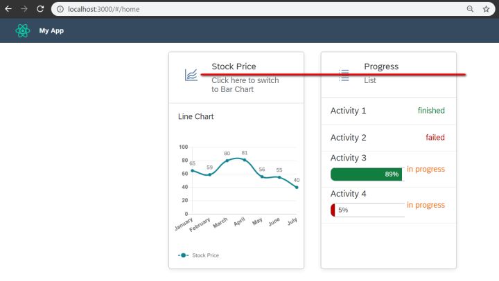 SAP UI5 Web Component里怎么自定义CSS style