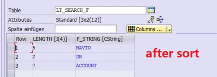 SAP Fiori應(yīng)用的搜索問(wèn)題實(shí)例分析