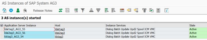 SAP ABAP Netweaver部署策略是什么