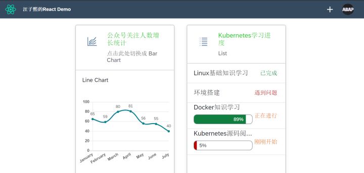 怎么用React開發(fā)SAP Fiori應用