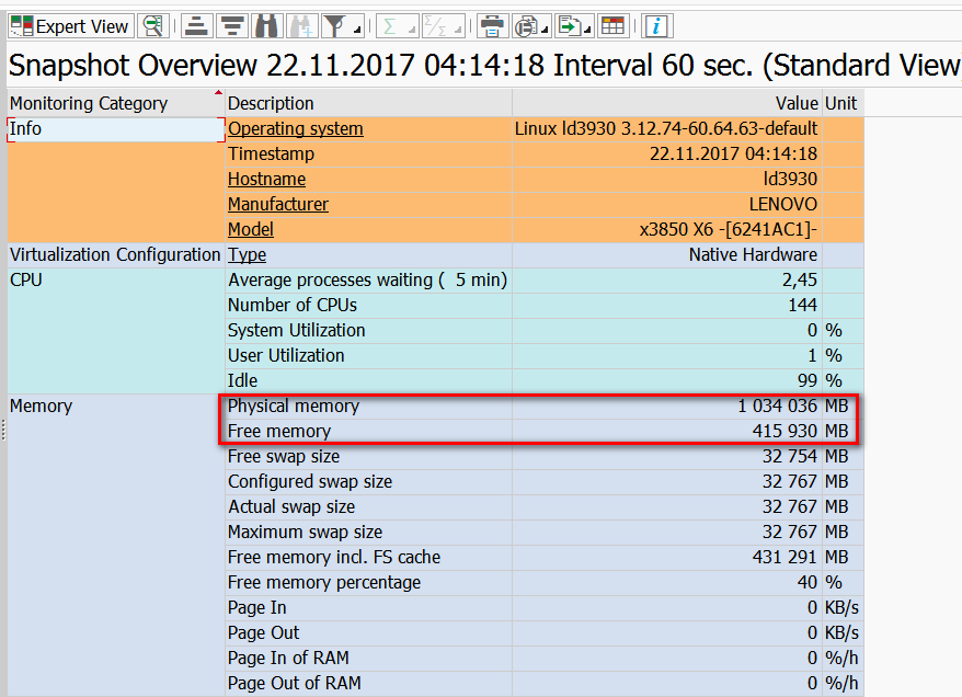 ABAP Netweaver和SAP Hybris的内存怎么管理