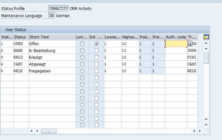 SAP CRM的状态管理和权限控制的集成是怎样的