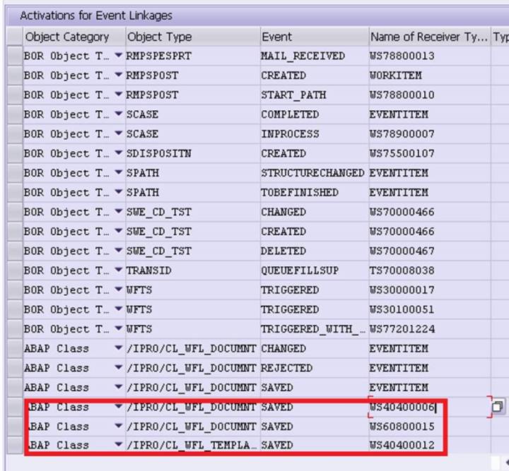 怎么进行SAP document builder常见问题的解答分析