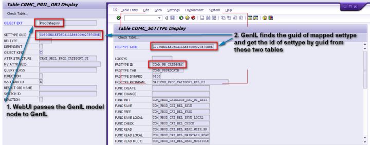 如何分析SAP CRM settype的重要性