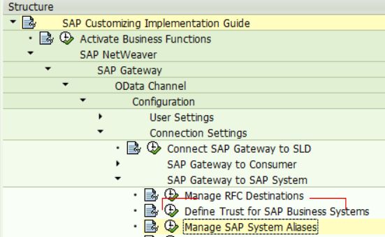 如何把SAP GUI的事务码配置到SAP Fiori Launchpad里