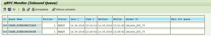 SAP中间件的CSA queue指的是什么