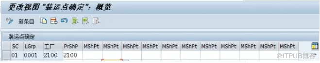 SAP 跨公司采购操作流程及配置要点是什么