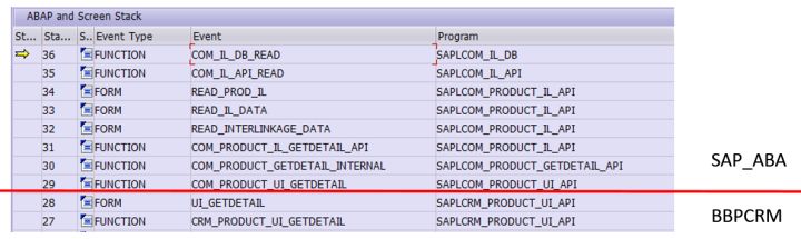 SAP CRM Relationship API设计原理是什么呢