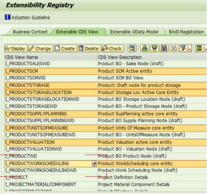 SAP S/4HANA key user tool extensibility原理是什么