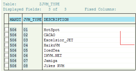 怎么使用SAP CRM AET工具创建类型为下拉列表的扩展字段