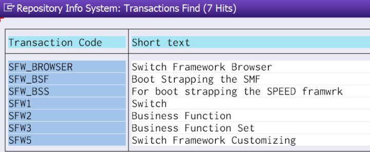 SAP CRM里的EXT和STRUCT含义是什么