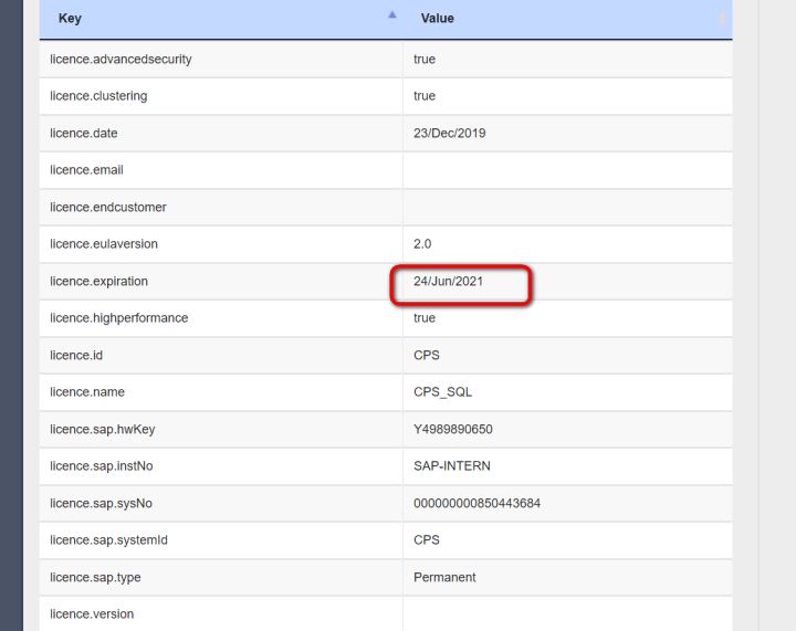 Hybris 管理控制臺的功能是什么