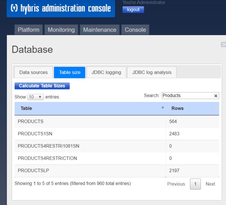 Hybris 管理控制台的功能是什么