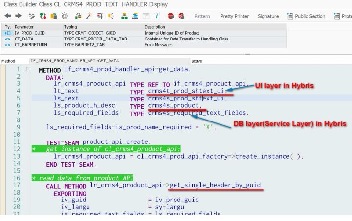 SAP Hybris的Convertor, Populator, Facade和DTO这几个概念是怎么协同工作的