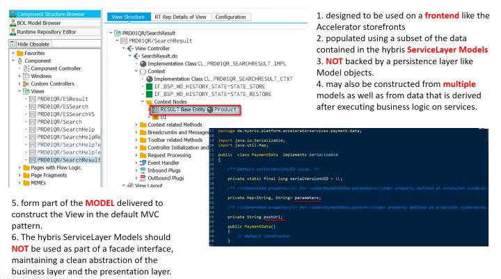 SAP Hybris MVC指的是什么呢