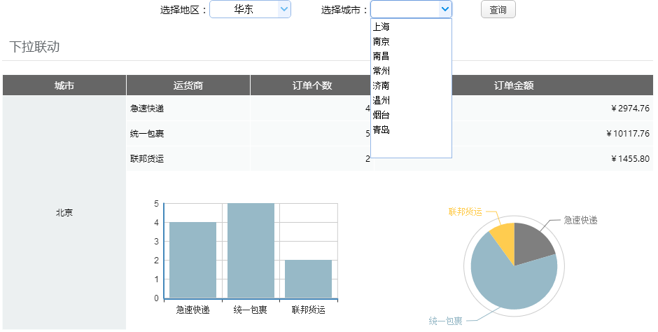 大数据报表的查询面板为何显示在左侧