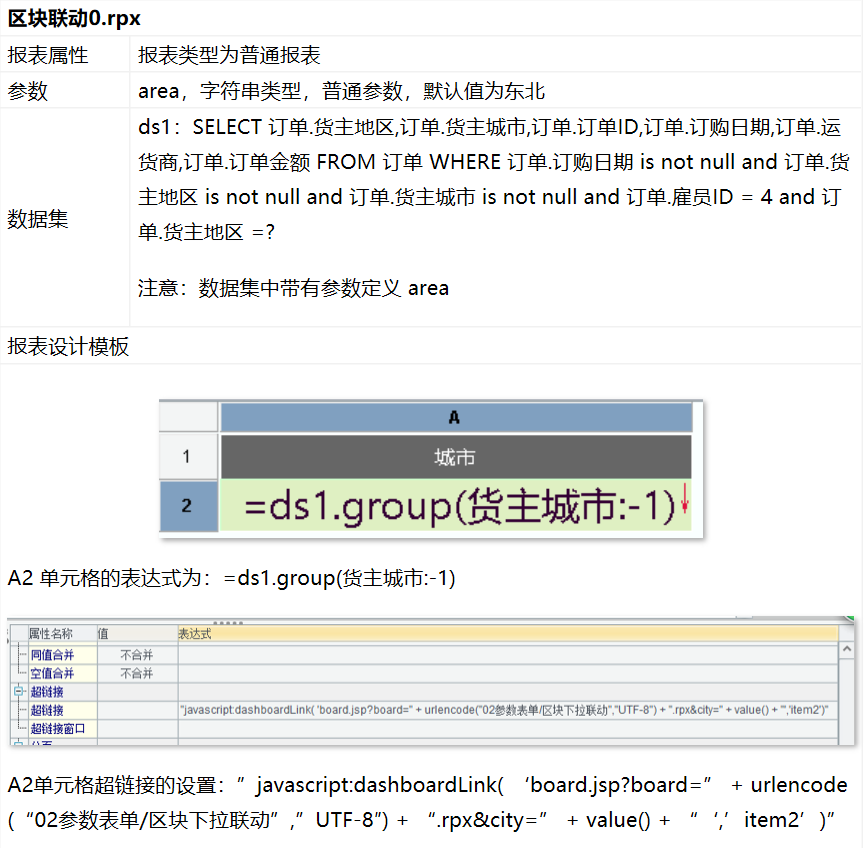 大数据报表的查询面板为何显示在左侧