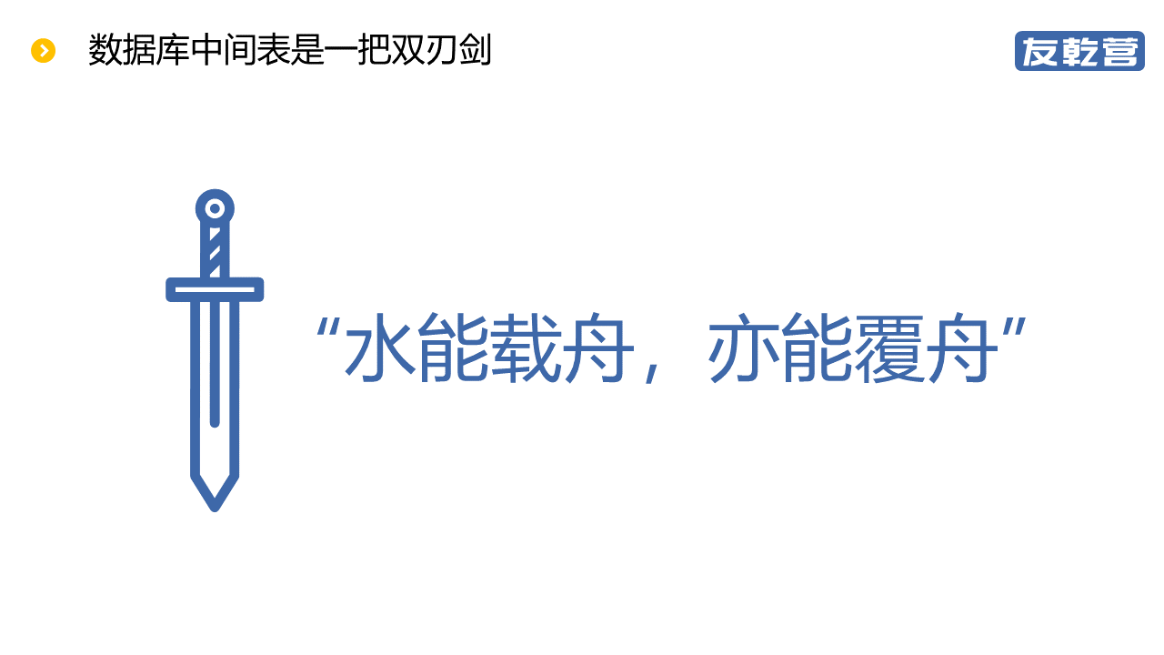 如何有效利用数据库中间表