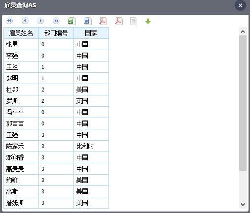 如何通过一条数据库语句做数据分析