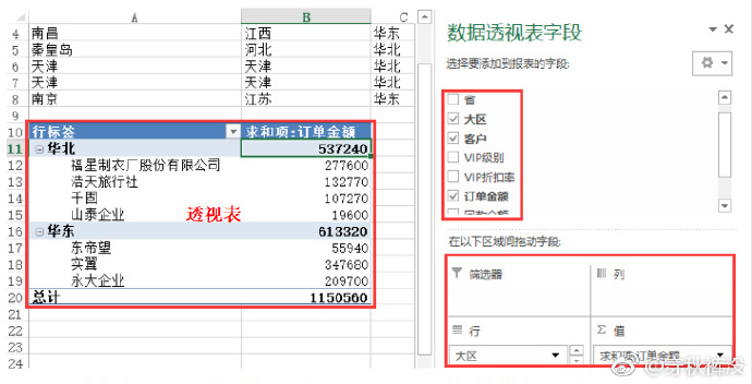 如何把Excel的拖拽分析功能搬到WEB上