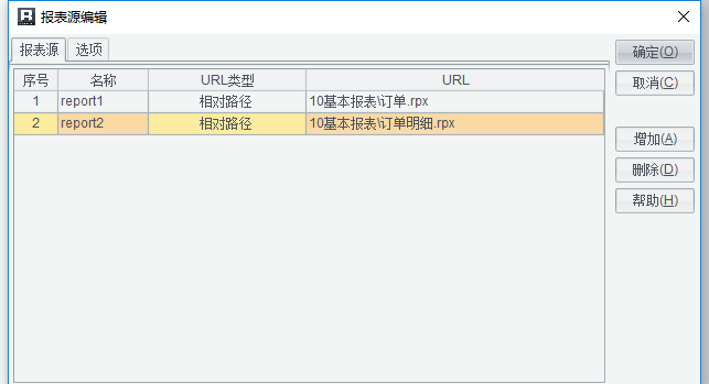 tab 页形式展现多张报表的示例分析