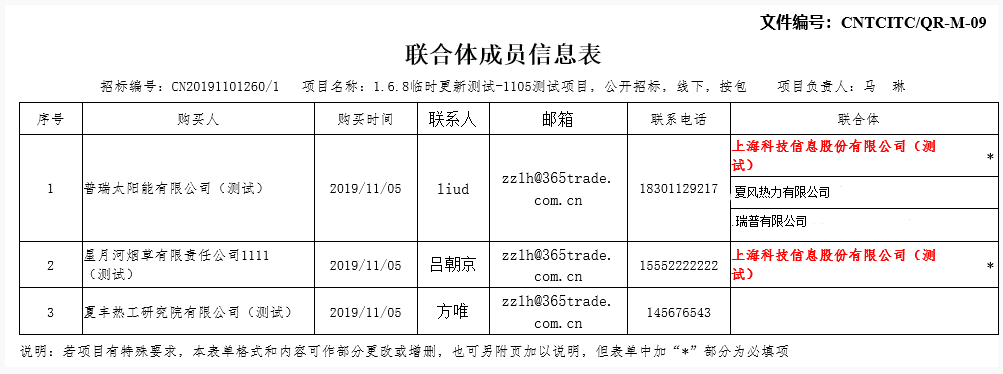 大数据中怎么把重复数据提示给用户