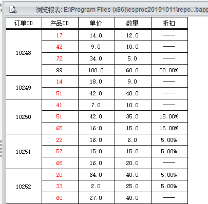 大数据中怎么把重复数据提示给用户