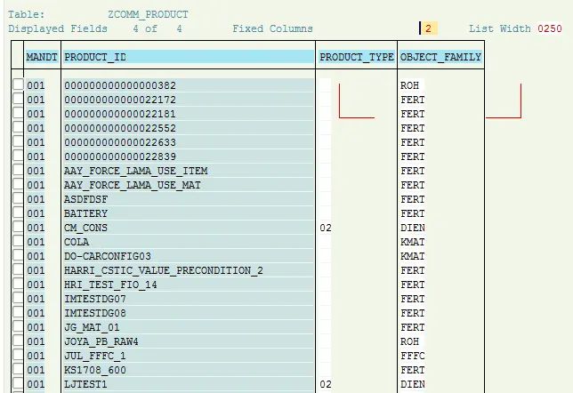 SAP CDS重定向视图是什么